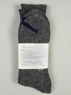 Nishiguchi Kutsushita Wool Ribbed Socks Charcoal